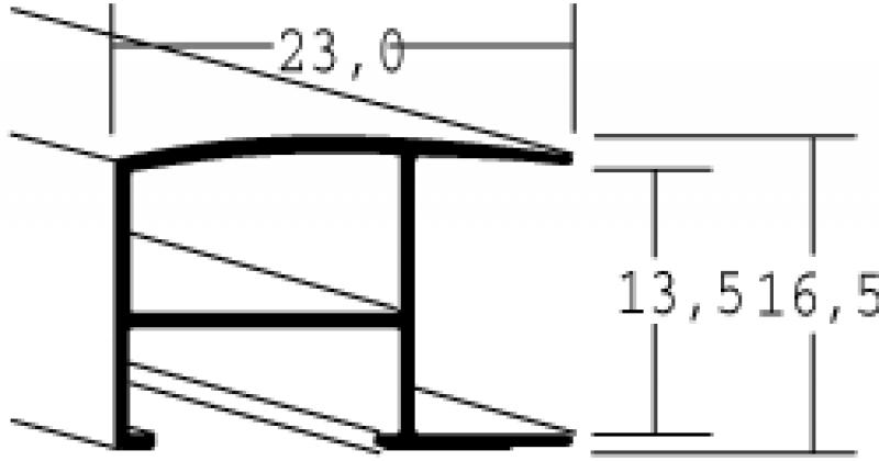 Aluminium lijsten - Nielsen Serie 062